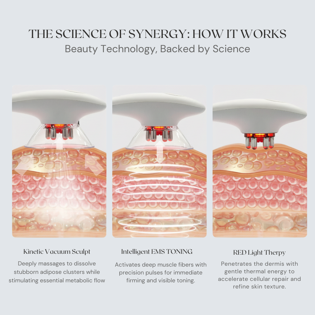 PulseSculptCore Massager™