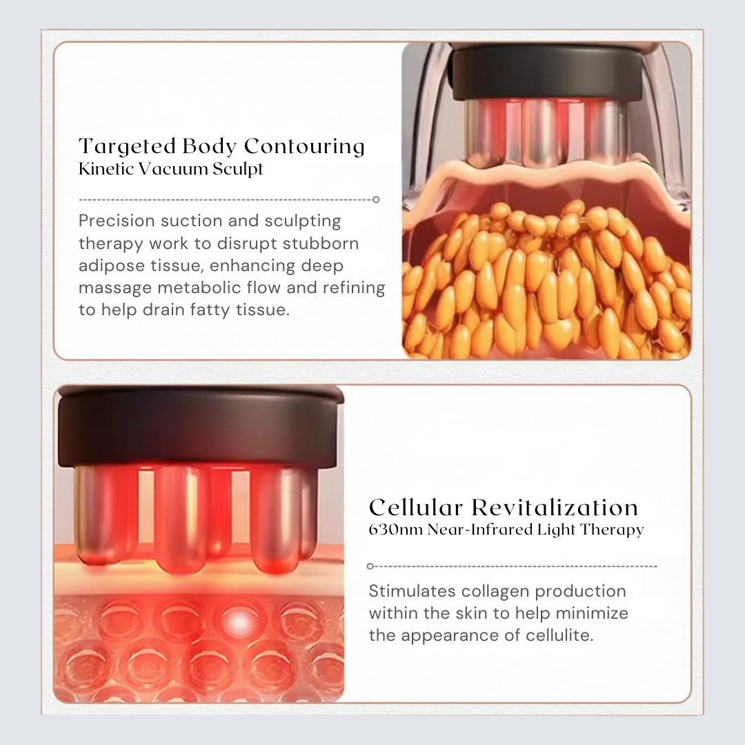 PulseSculptCore Massager™