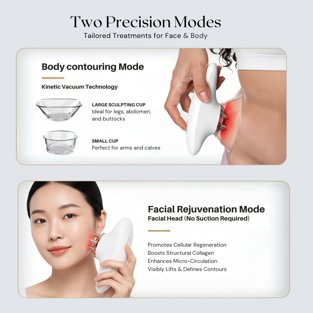 PulseSculptCore Massager™